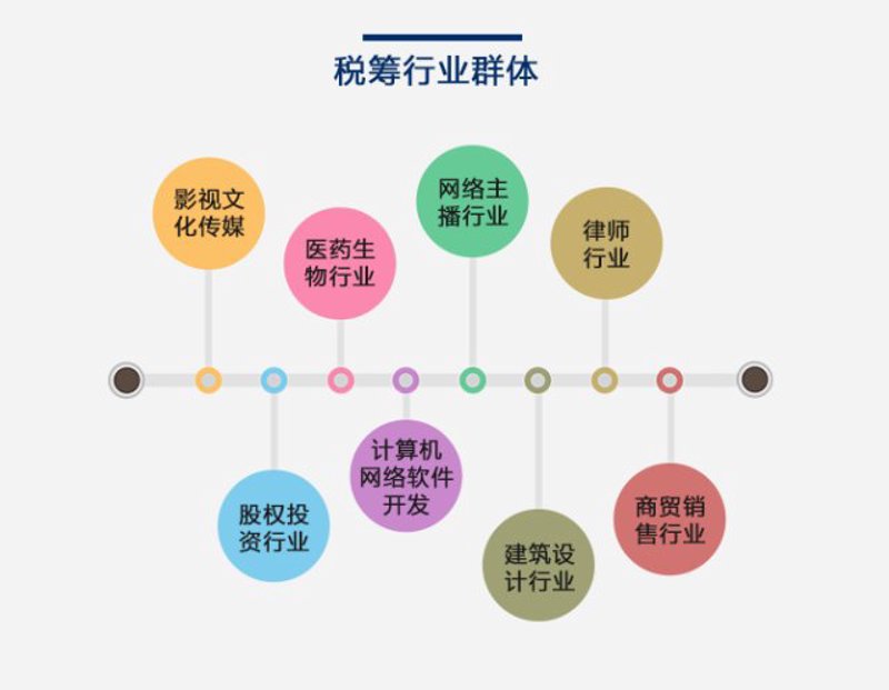 如何选择市场调研报告:一份明智的购物指南